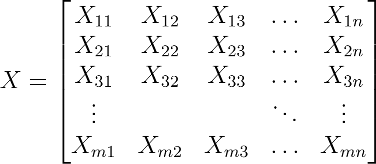 <span class='mathquill'>X</span> is now a *m* by *n* matrix. Each row (one example from the batch) has *n* inputs/features.